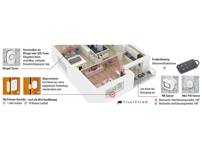 VisorTech WiFi Alarmanlage:4-teilige WLAN-Alarmanlage, Alexa-kompatibel, Für Bis 50 Sensoren, App - Image 8