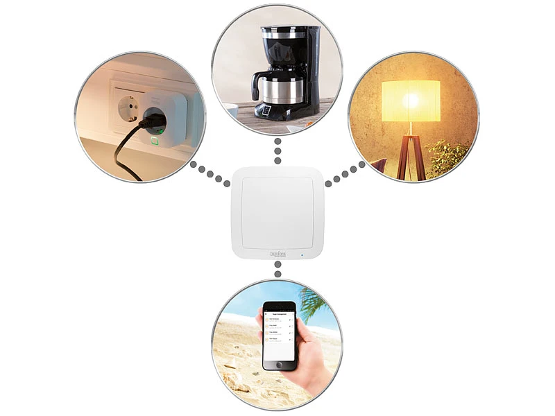 Luminea Home Control Automatisierungsmodul:Taster Für Smarthome-Schalt-Set RC-250.bt Für Elesion-Geräte - Image 4
