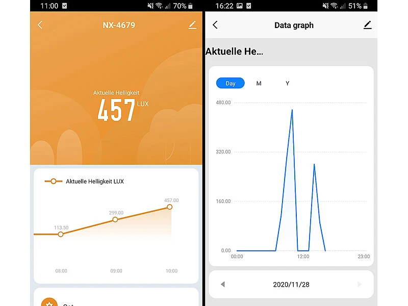 Luminea Home Control Dämmerungsschalter:Wetterfester WLAN-Licht- & Dämmerungs-Sensor Mit App, IP55 - Image 5