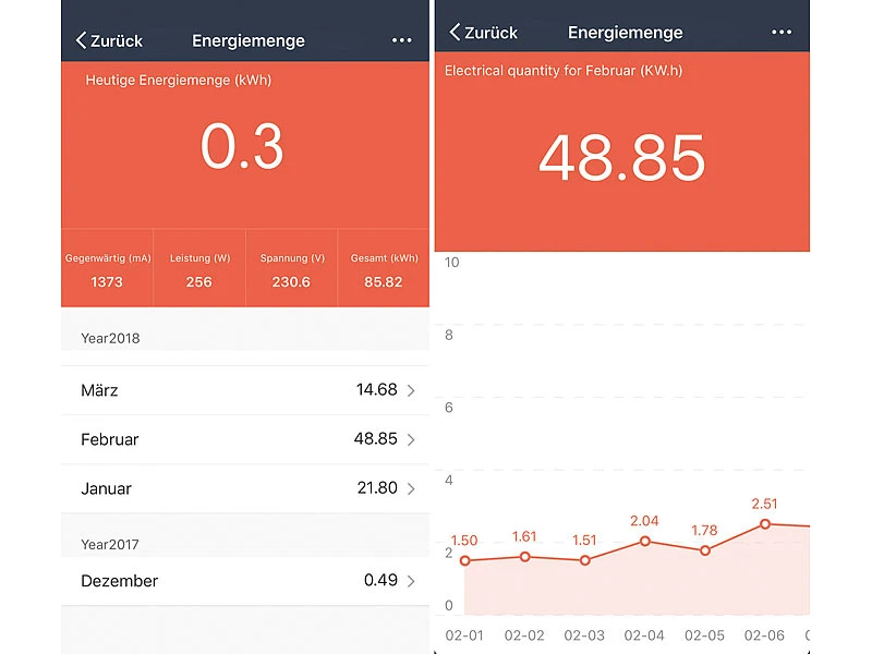 Luminea Home Control Energie Monitor:2er-Set WLAN-Steckdosen, 2 USB, App, Komp. Zu Alexa, Google, Siri - Image 5