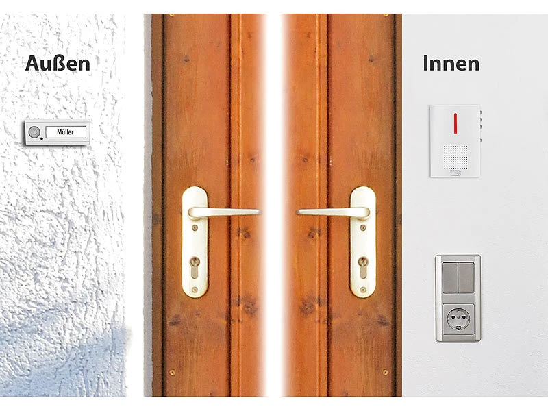 CASAcontrol Funkgong:Funk-Türklingel + 2 Empfänger, Licht & Ton Signal, IPX4, Weiß - Image 3