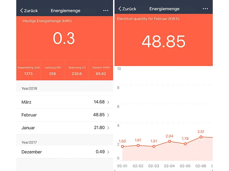 Luminea Home Control Energiemessgerät WLAN:2er-Set WLAN-Steckdosen, Amazon Alexa & Google Assistant Komp., 16 A - Image 6
