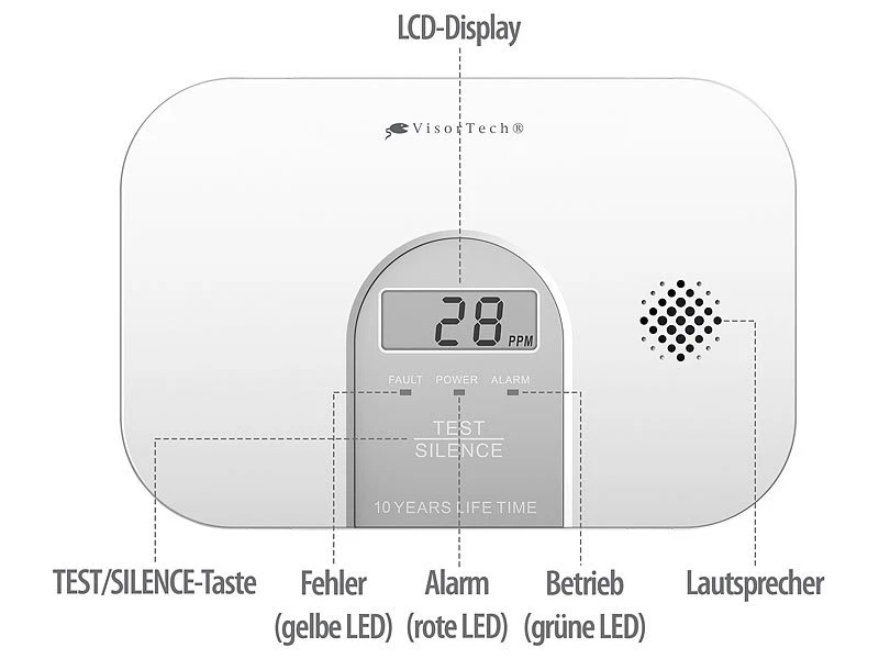 VisorTech Kohlenmonoxid Messgerät:4er-Set Kohlenmonoxid-Melder, 10-Jahres-Sensor, 85 DB, EN 50291 - Image 5