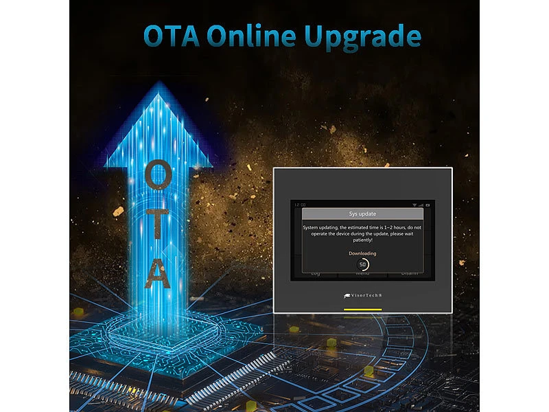 VisorTech Alarmsystem:14-tlg. Funk-Alarmanlage: 11 Sensoren, 2 Fernbedienungen, GSM WLAN App - Image 14