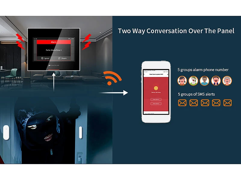 VisorTech Alarmsystem:14-tlg. Funk-Alarmanlage: 11 Sensoren, 2 Fernbedienungen, GSM WLAN App - Image 13