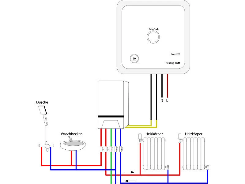 Revolt Raumthermostat Gastherme:Funk-Thermostat Mit WLAN Und App Für Gastherme Und Wasserboiler - Image 15